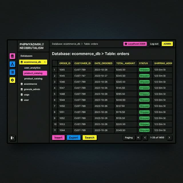 phpMyAdmin Themes